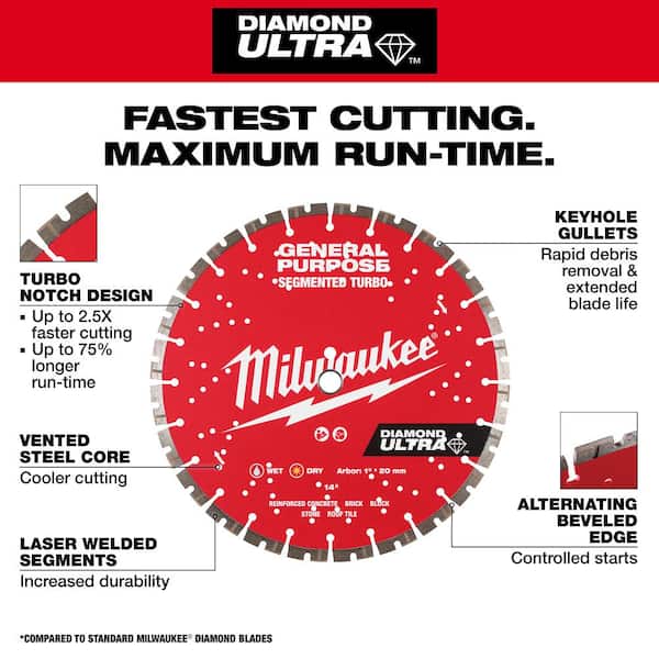 Milwaukee 7 in. Ultra Segmented General-Purpose Diamond Blade