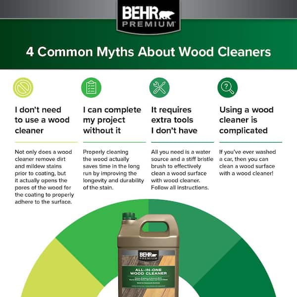 BEHR PREMIUM - 8 oz. #SC-116 Woodbridge Solid Color Waterproofing Exterior Wood Stain and Sealer Sample
