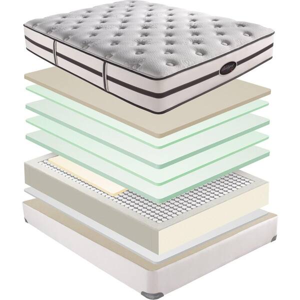 Simmons Beautyrest Hardpoint Plush Mattress Set (Price Varies By Size) - DISCONTINUED