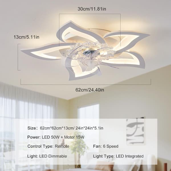 24.6 in. Indoor White Low Profile Bladeless Modern Ceiling Fan with Integrated LED and Remote Included for Bedroom