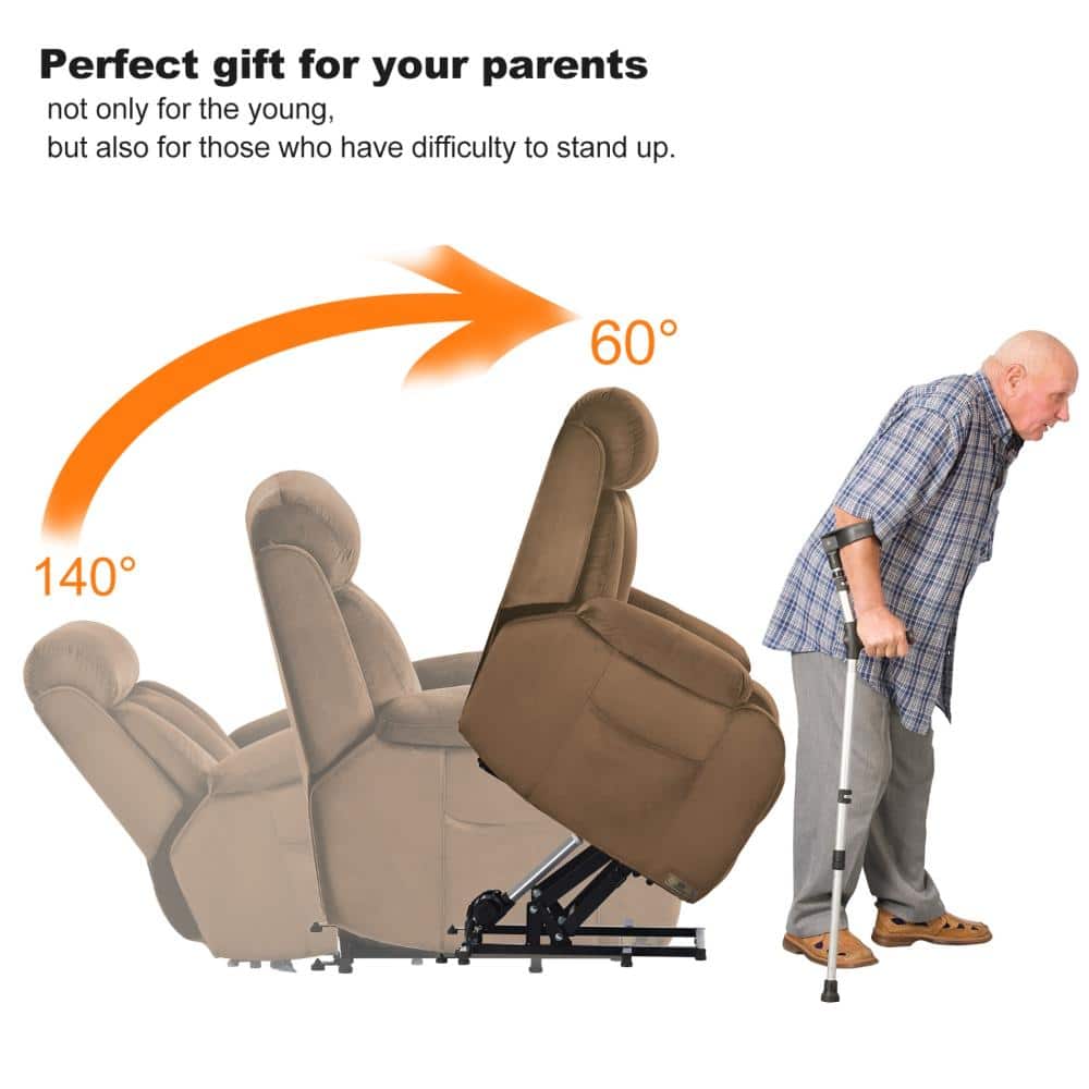Infographic showing reclining angles for elderly users.