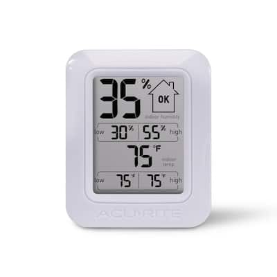 Digital Humidity and Temperature Comfort Monitor