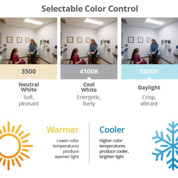 toggled 2 ft. x 4 ft., 6,000 Lumens, Integrated LED Troffer Light - CCT and Wattage Selectable (3500K/4100K/5000K)