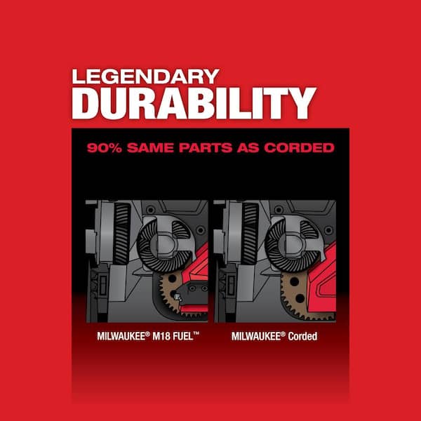 Milwaukee - M18 FUEL 18V Lithium-Ion Brushless Cordless Deep Cut Band Saw with One 5.0 Ah Battery, Charger, Hard Case