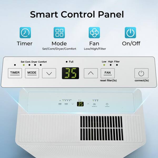 SIMZLIFE 50 pt. Up to 4500 sq. ft. Dehumidifier in White, 4