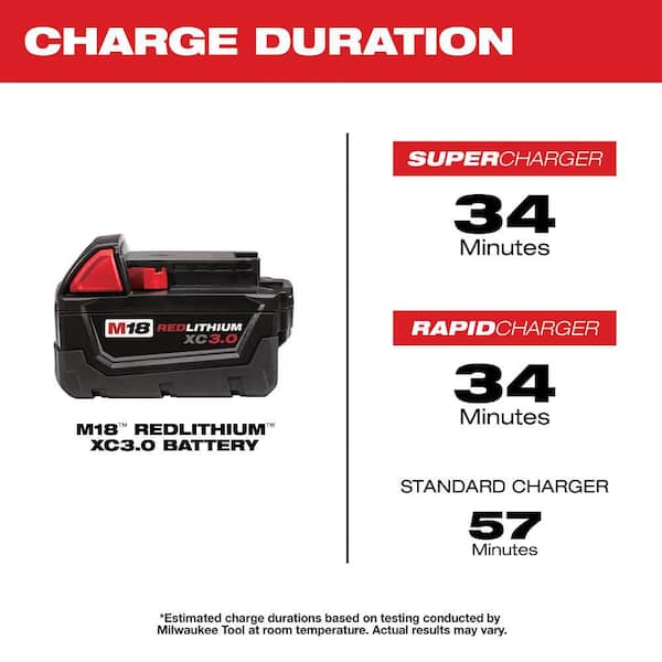 Milwaukee - M18 18-Volt Lithium-Ion XC Extended Capacity Battery Pack 3.0Ah (2-Pack)