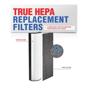 2-in-1 True HEPA Air Cleaner Filter Replacement Plus Carbon Layer Compatible PEAIRTWR PureZone Elite Tower Air Cleaner