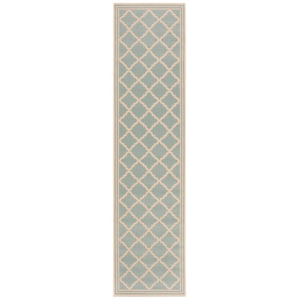 Aqua and Cream Non-slip Synthetic Indoor/Outdoor Rug 2' 2" x 10'