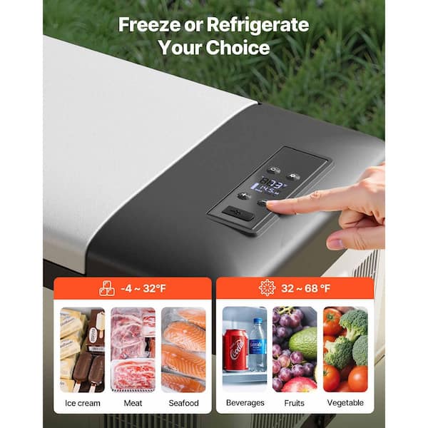 新品未使用 VANLIFE SUPPLY CAR SIDE CHILLER SIMZLIFE 12V Portable Refrigerator, 53QT Car Fridge Freezer