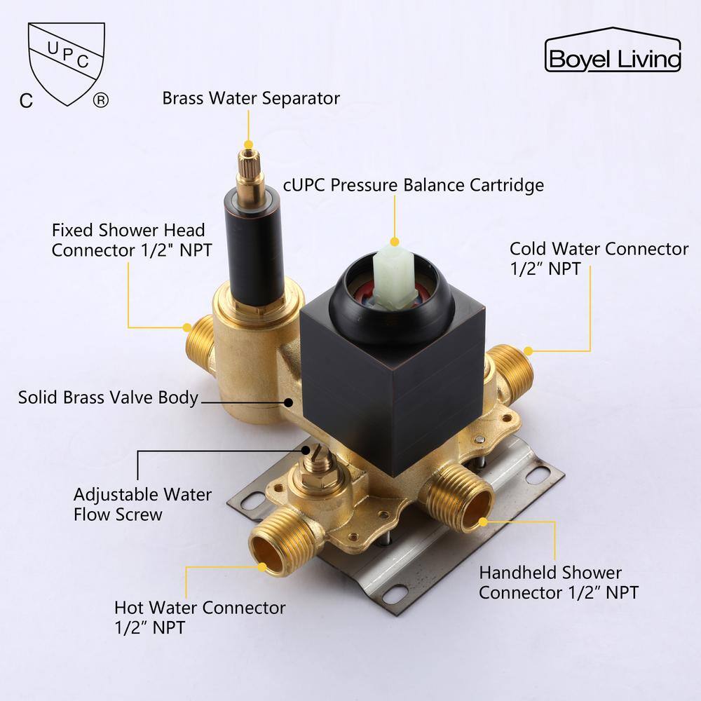 All-In-One Kit with Rough in-Valve