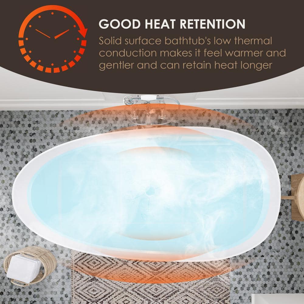 Giotto 59" Matte White Solid Surface Freestanding Soaking Bathtub