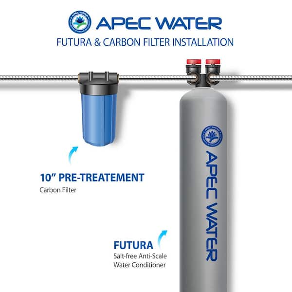 Premium 15 GPM Whole House Salt-Free Water Softener System with Pre-Filter with Protective Coat Premium 15 GPM Whole House Salt-Free Water Softener System with Pre-Filter with Protective Coat