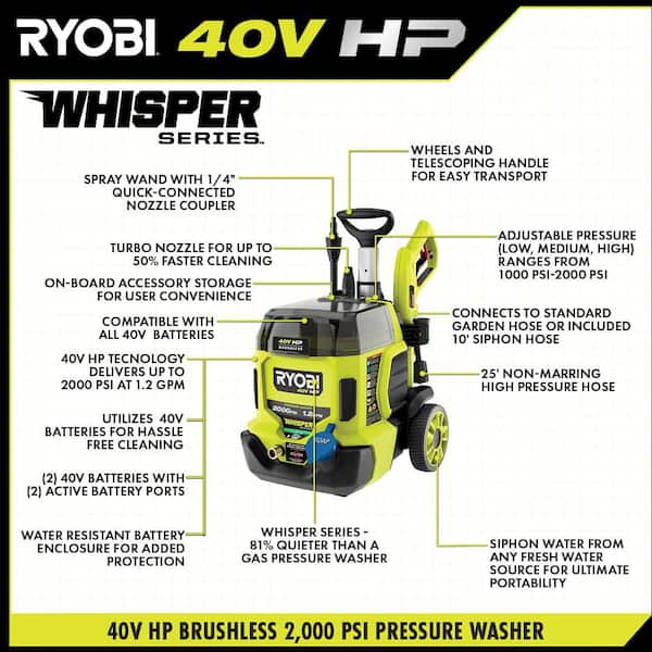 RYOBI 40V 1200 PSI 1.0 GPM Cordless Electric Cold Water Pressure Washer Tool Only