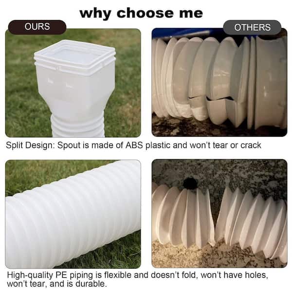 Angel Sar 21 in. to 68 in. Flexible White Plastic (PE) Rain Gutter