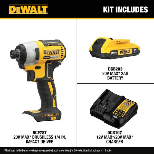 20V MAX Lithium-Ion Brushless Cordless 1/4 in. Impact Driver Kit with 2.0 Ah Battery and Charger