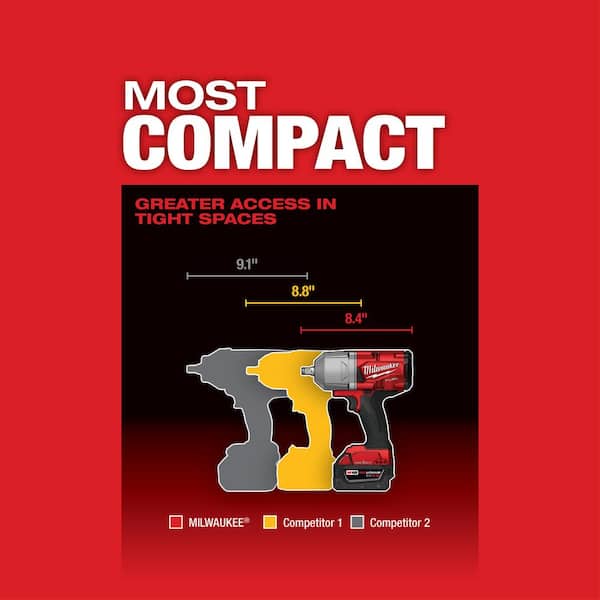 Milwaukee M18 FUEL ONE-KEY 18V Lithium-Ion Brushless
