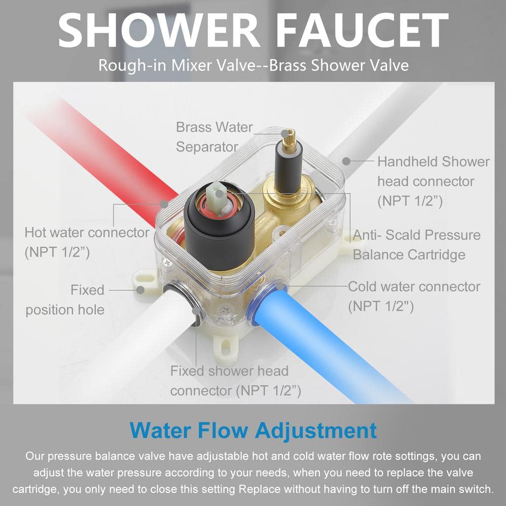 Matte Black Stainless Steel Multi-function Rain Shower Set