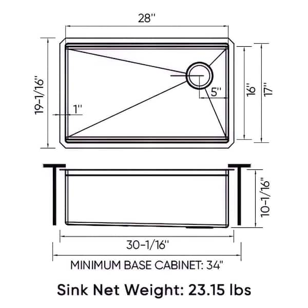 Life Without Alu?: Basic Kitchen Measurements