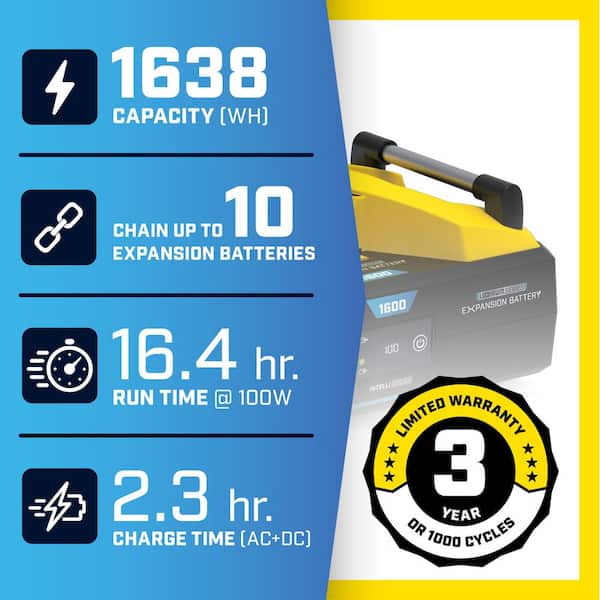 1638 Wh Lithium-ion Expansion Battery for Power Station