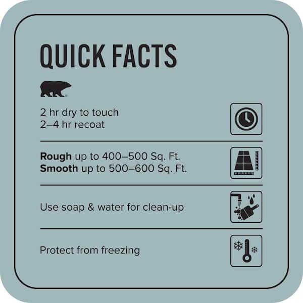 1 gal. #PFC-51 Nautical Blue Solid Color Flat Interior/Exterior Concrete Stain