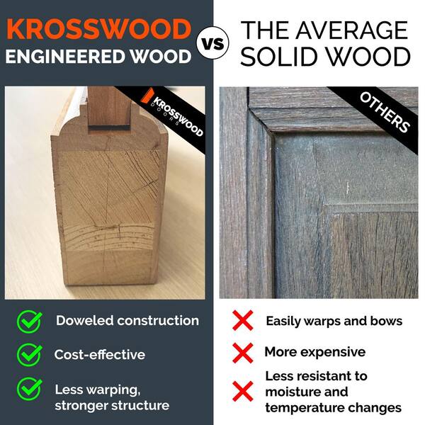 Krosswood Doors 32in.x80in. RH Half Clear Glass RedChestnut Stain