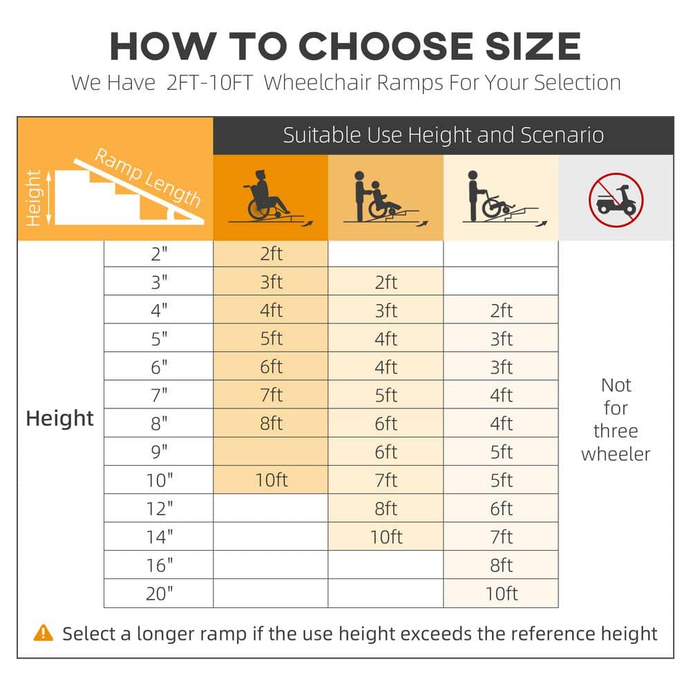HOMCOM 3FT Folding Aluminum Wheelchair Ramp with Non-Slip Surface