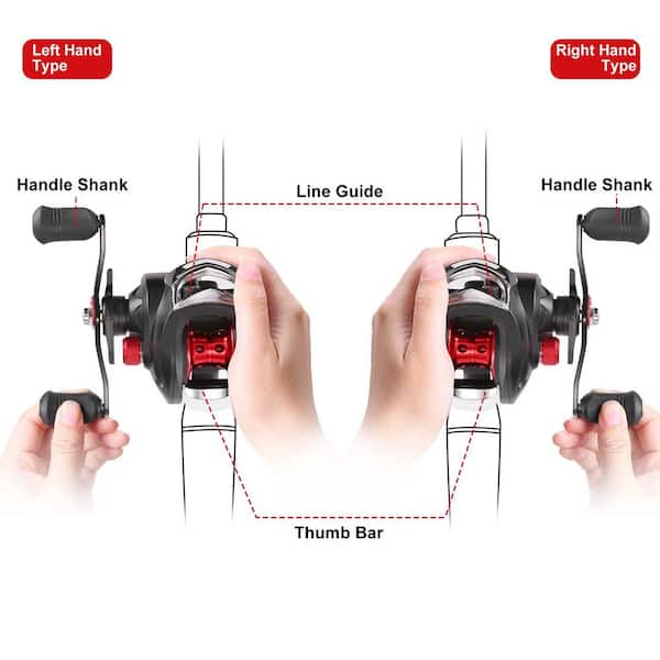 Left Handed Baitcasting Fishing Reel with 17 Plus 1 Ball Bearings and 7.1:1 Gear Ratio