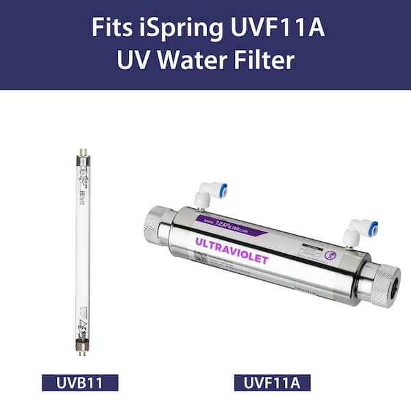 UV water purifier WP3892/01