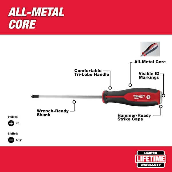 Milwaukee 20 oz. Curved Claw Smooth Face Hammer with 2-Piece Demo  Screwdrivers 48-22-9080-48-22-2702 The Home Depot
