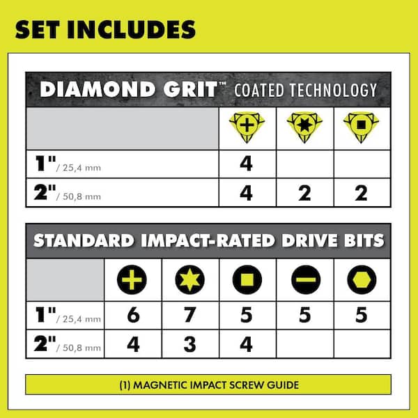 Diamond Grit Driving Set (52-Piece)