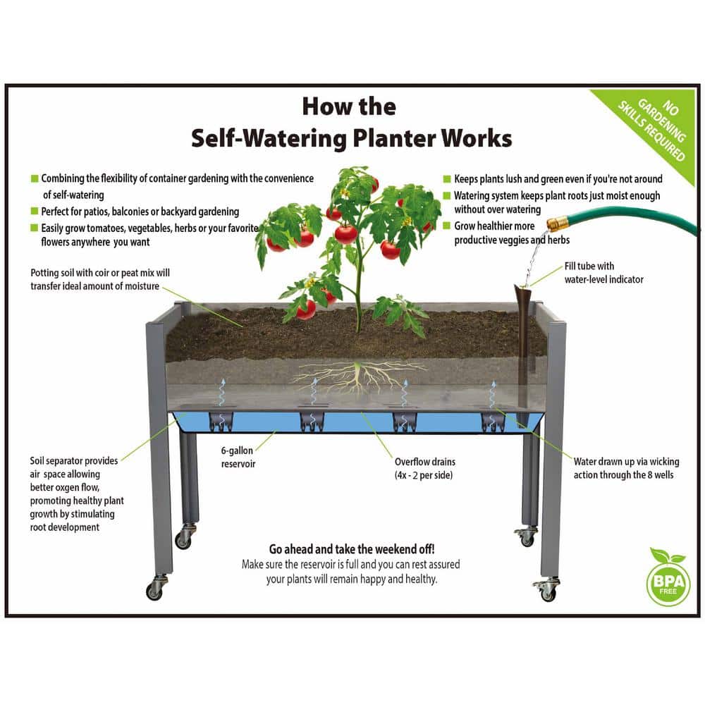 47" Gray Self-Watering Elevated Cedar Planter with Casters