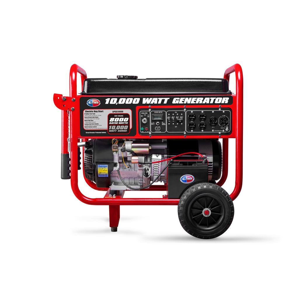 power generator