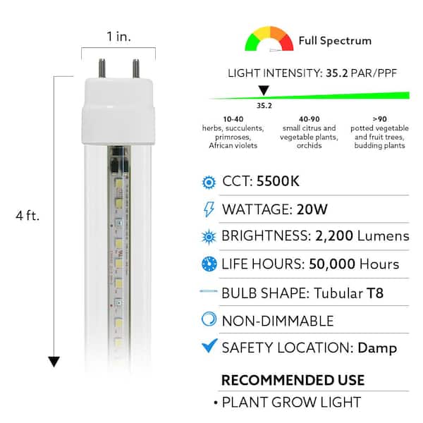 600W LED Grow Light Full Spectrum for Indoor Plant Veg T5 Tube Bulb Bar Lamp CI 