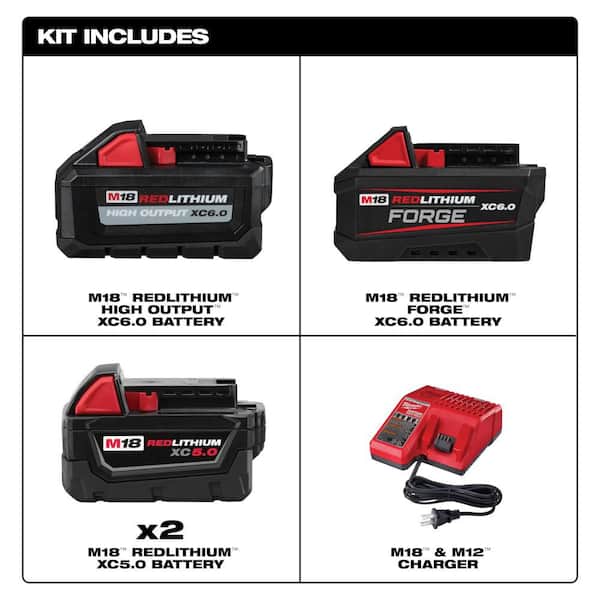 M18 18V Lith-Ion REDLITHIUM FORGE (2) 6.0 Ah Battery w/ (2) 5.0 AhBattery & Charger Kit