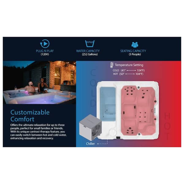Have a question about LIFETREND Sierra 2 Person Spa and 1 Person