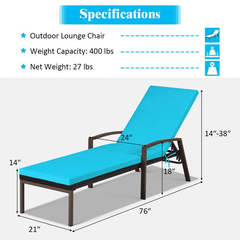 Turquoise Cushioned Rattan Chaise Lounge Chairs with Adjustable Backrest