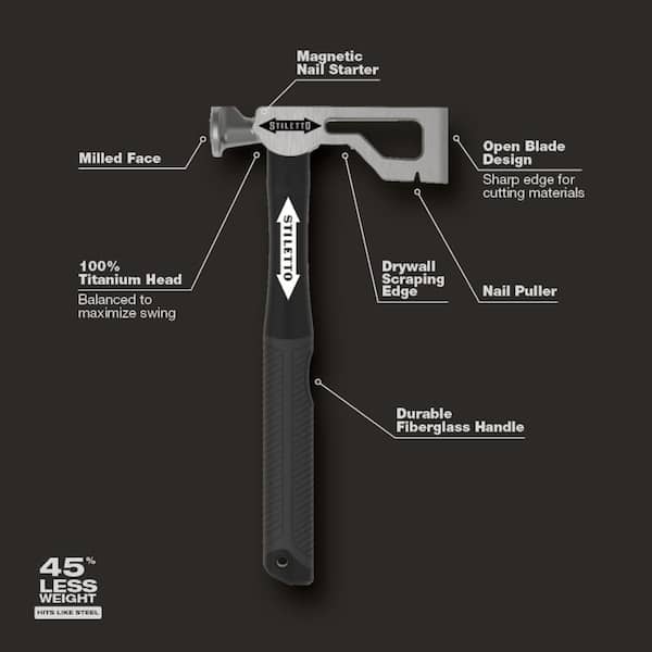 Black Camo Custom 12oz. Titanium Hammer