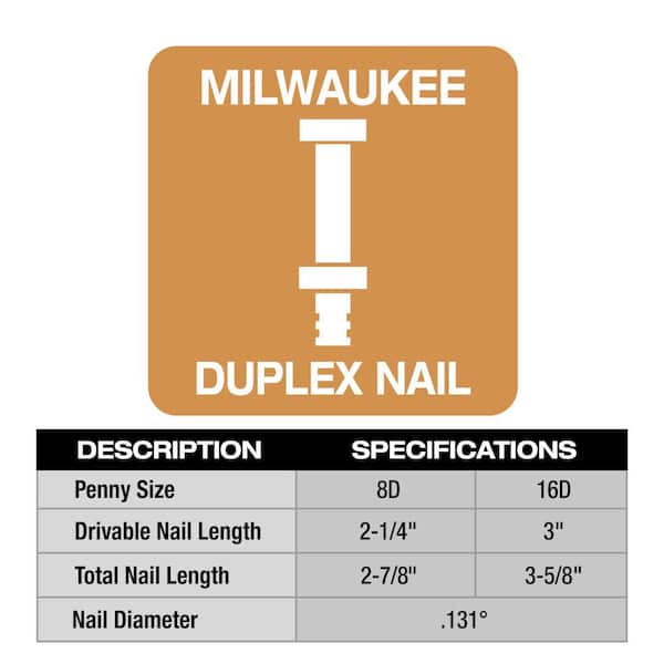 M18 FUEL 18-Volt Lithium-Ion Brushless Cordless Duplex Nailer (Tool Only) with 22 oz. Milled Face Framing Hammer