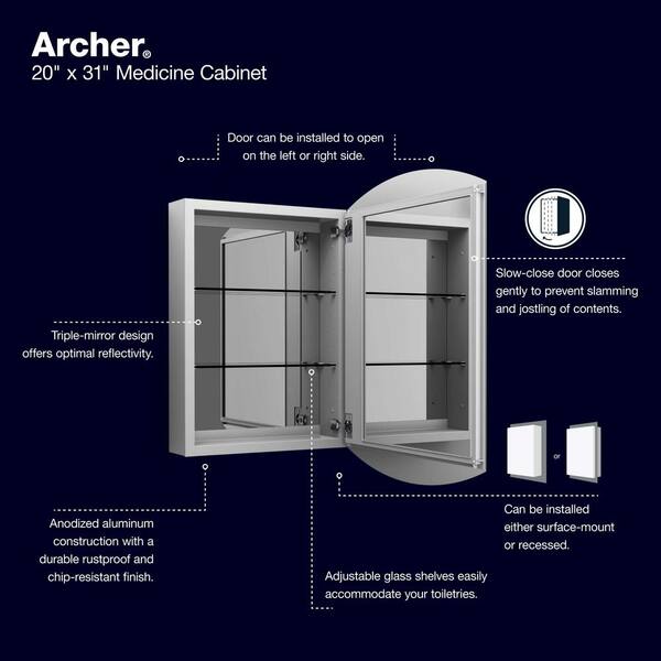 How To Install Kohler Archer Medicine www
