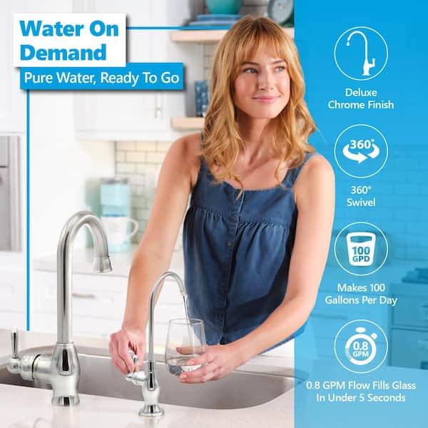 UV Sterilizer Ultraviolet Purifier Replacement Sleeve-1 Gal/Min/RO/Water Filter 