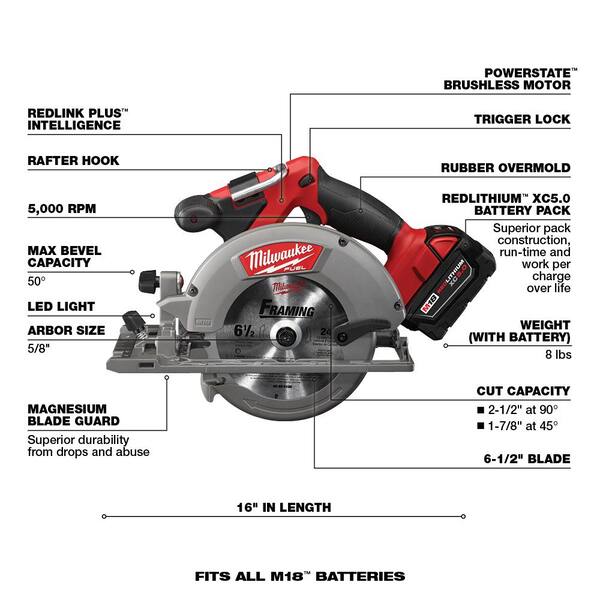 Milwaukee - M18 FUEL 18V Lithium-Ion Brushless Cordless Combo Kit (5-Tool) with Two 5.0 Ah Batteries, 1 Charger 1 Tool Bag