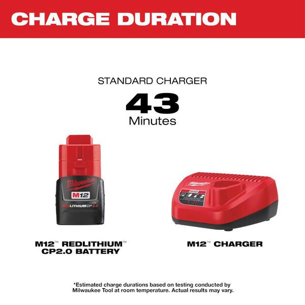 Milwaukee - M12 12-Volt Lithium-Ion Cordless 3/8 in. Crown Stapler Kit with 2.0 AH Battery and Charger