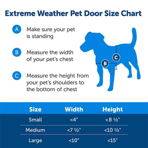 Extreme weather pet outlet door large