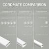 Legrand Wiremold CordMate III High-Capacity Cord Cover 15 ft. Kit, Cord  Hider for Home or Office, Holds 5 Cable, White C310 - The Home Depot