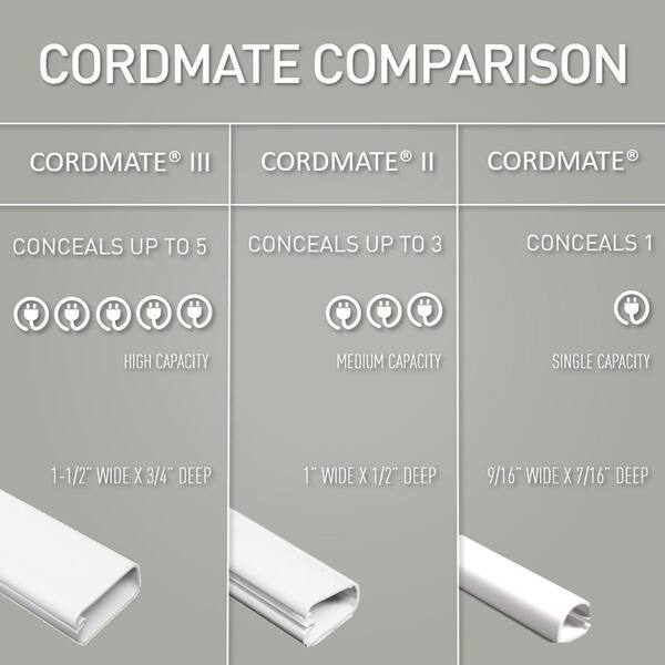 Legrand Wiremold CordMate Cord Cover Outside Elbow, Cord Hider for Home or  Office, Holds 1 Cable, Ivory C8 - The Home Depot