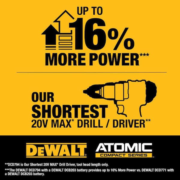 DEWALT - ATOMIC 20-Volt Lithium-Ion Cordless Compact 1/2 in. Drill/Driver Kit with 30 Driving Bit Set, 2Ah Battery and Charger