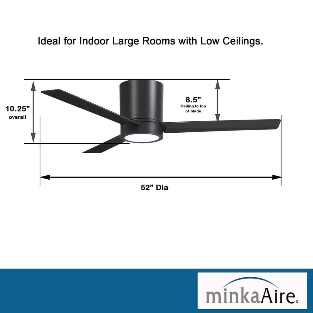 52'' Black Low Profile LED Ceiling Fan with Remote