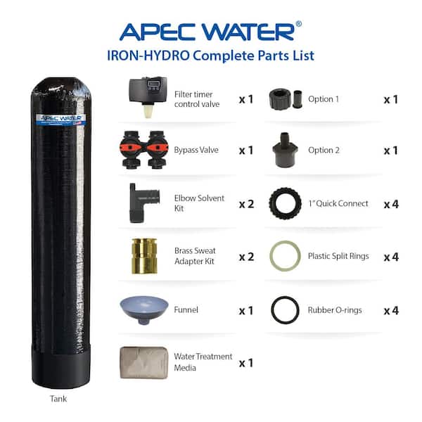 APEC Water Systems APEC Water IRON-HYDRO-10-FG Whole House Water