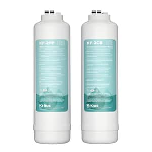 Replacement Filter Cartridges for Purita Under Sink Water Filtration System with Carbon Block and Polypropylene Filters