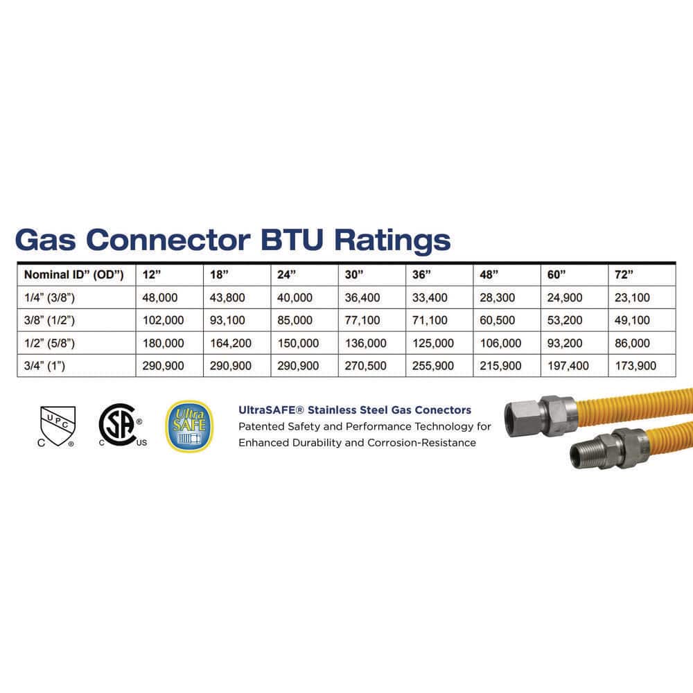 24-inch Yellow Coated Stainless Steel Flexible Gas Connector